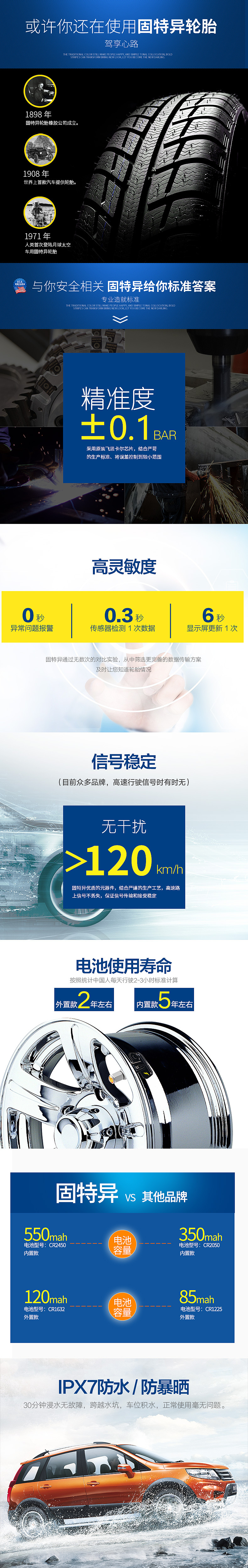 固特异优化细节