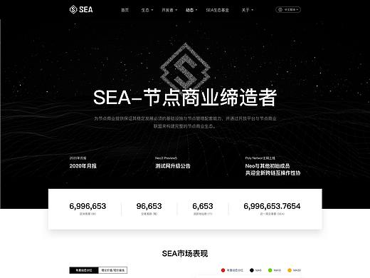 区块链官网