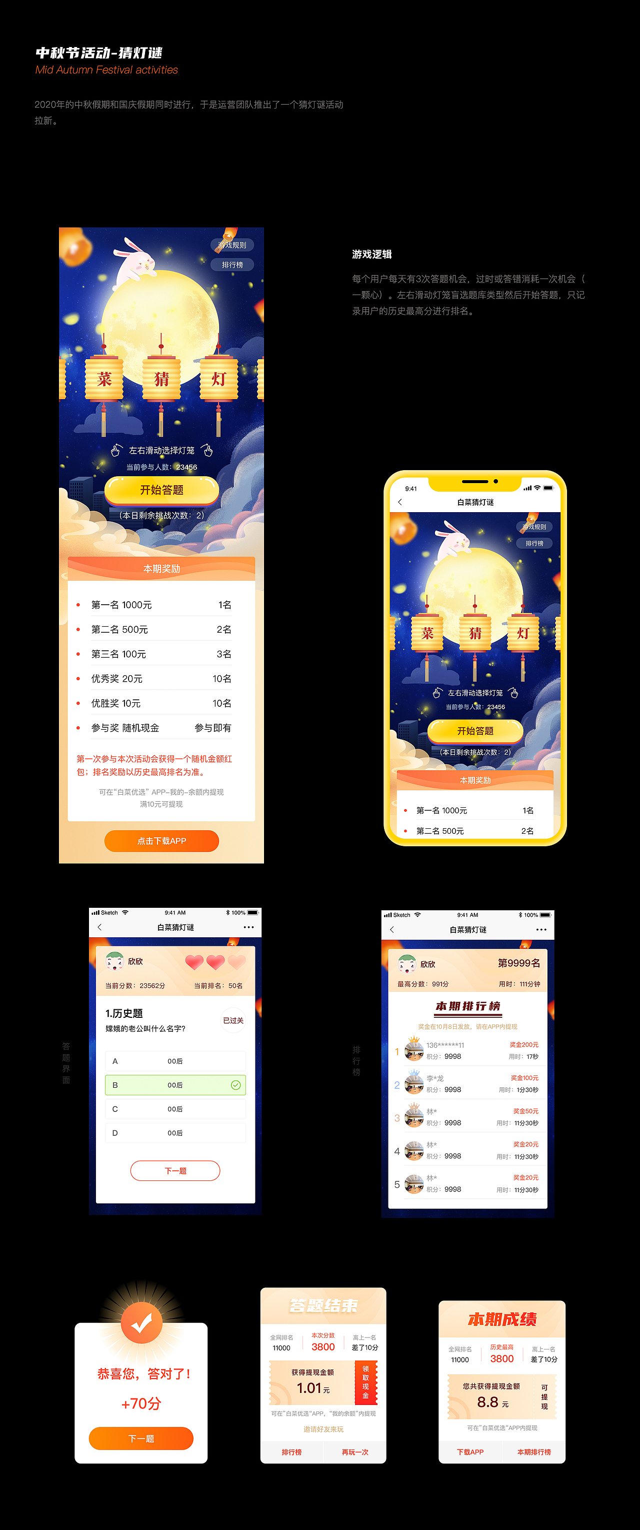 电商APP复盘（图ZMjU1NjY4NzE2） - APP界面 - 站酷设计师梁风有信原创素材 - 站酷ZCOOL