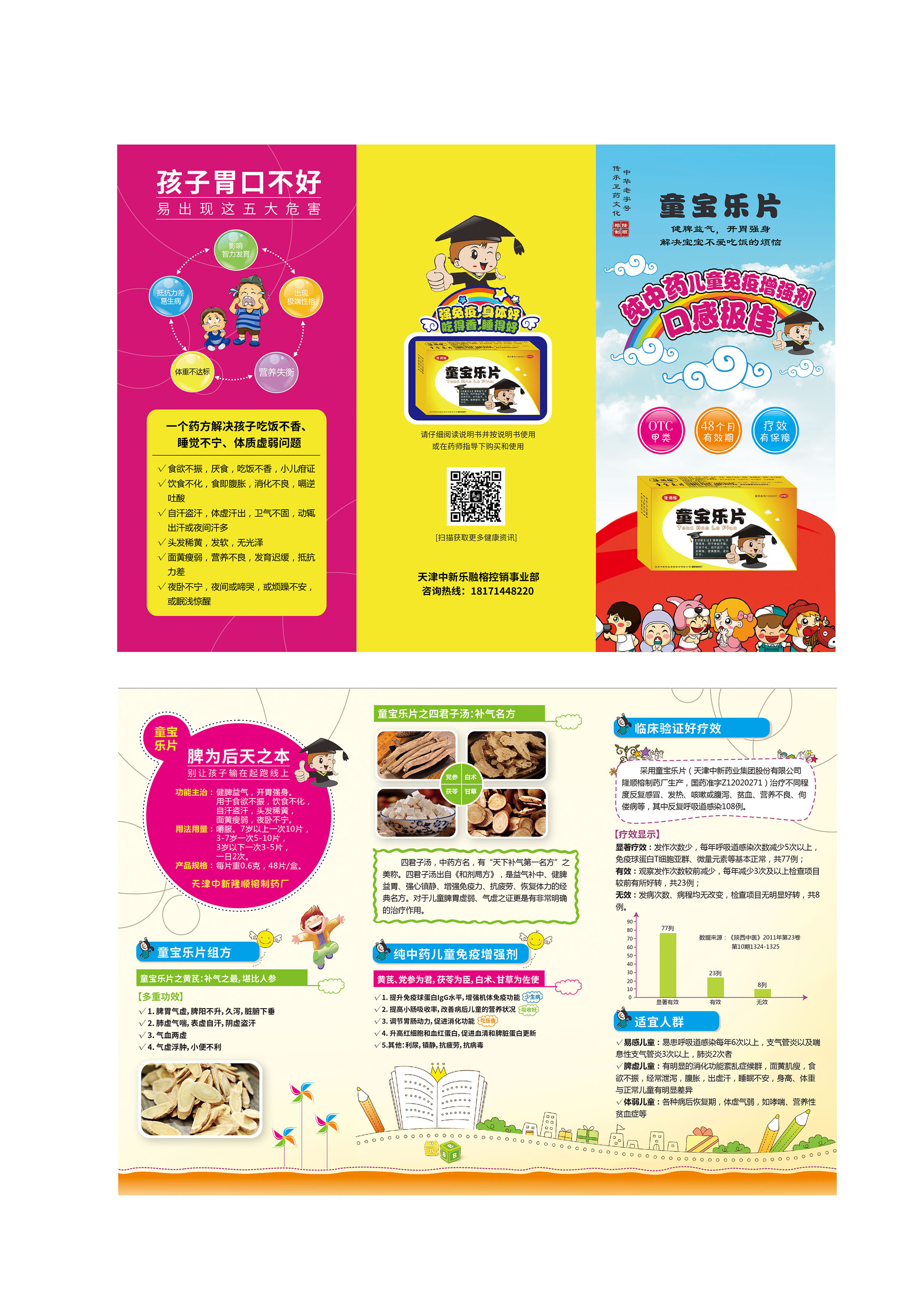 医药儿童宣传页产品手册三折页