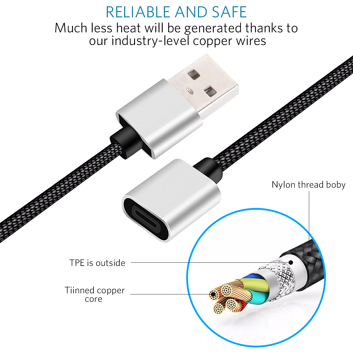 苹果数据线 拍照 精修 排版（图ZMTIyNTgyNzU2） - 产品摄影 - 站酷设计师小籹人静静原创素材 - 站酷ZCOOL