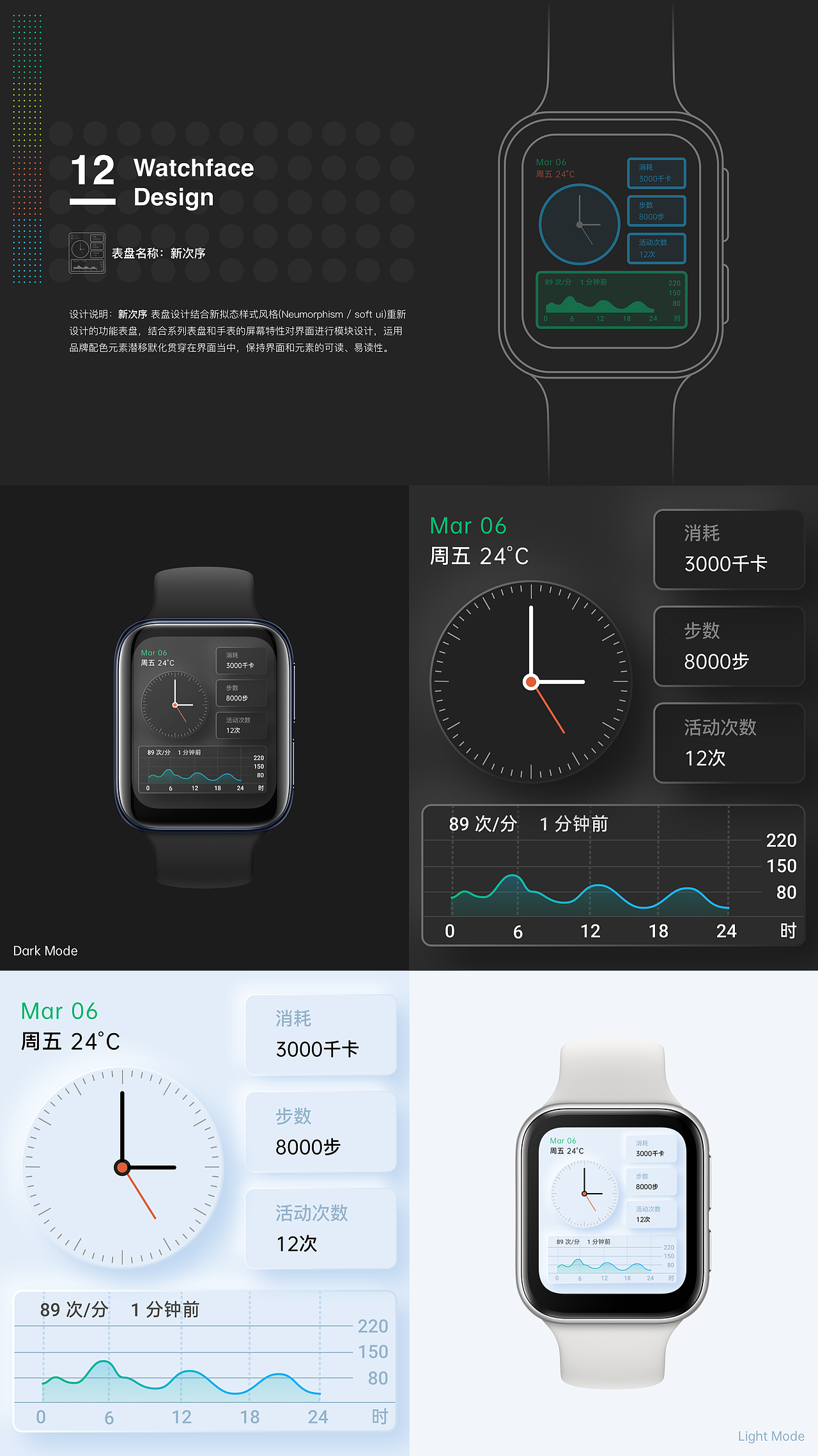 OPPO时光与永恒系列表盘设计(图ZMjA3ODUwNTgw) - 主题/皮肤 - 站酷设计师大元pxyair原创素材 - 站酷ZCOOL