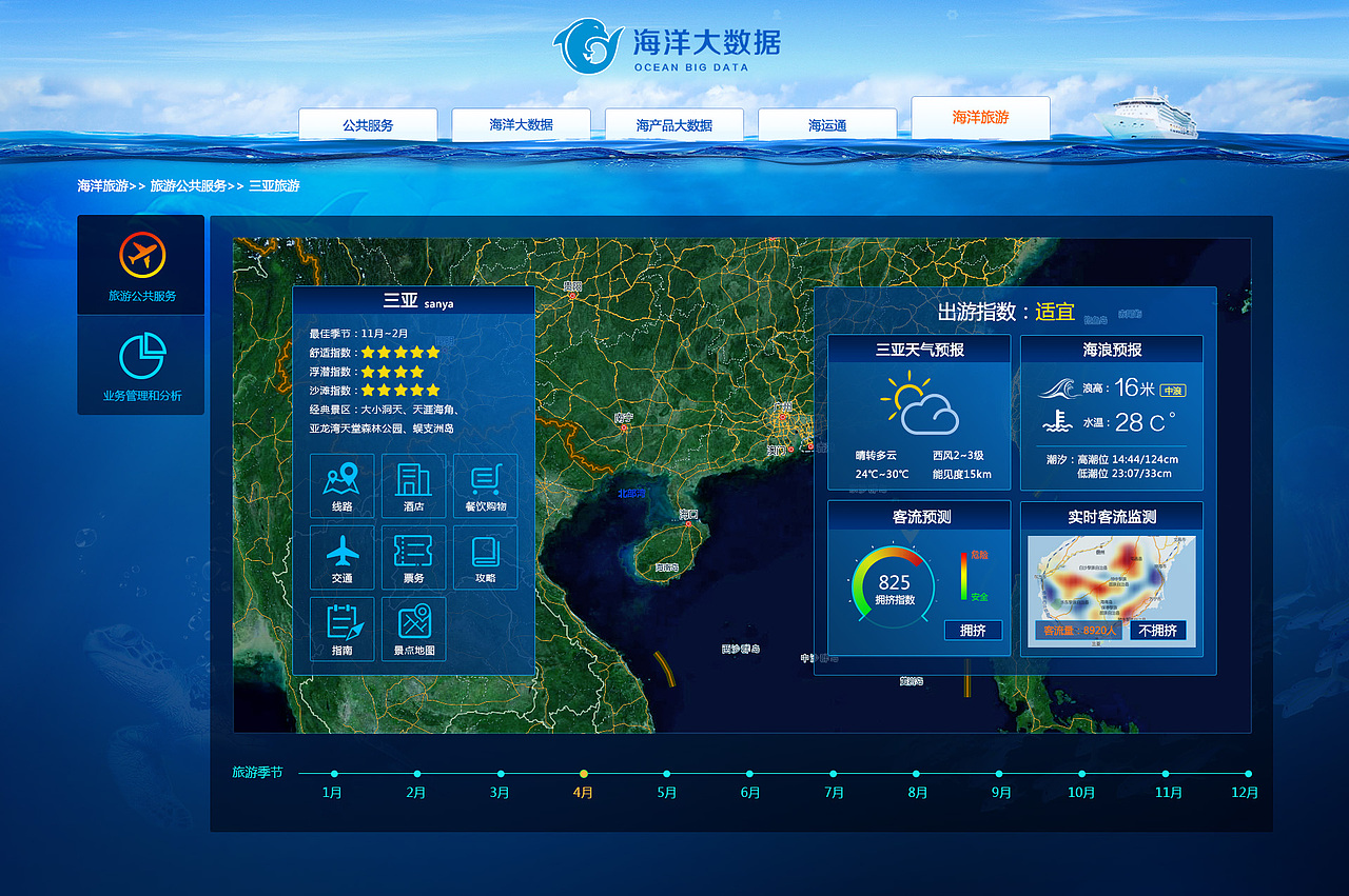 海洋大数据平台（图ZMTgzNTM4MzI0） - 其他UI - 站酷设计师aixiaotaiyang666原创素材 - 站酷ZCOOL