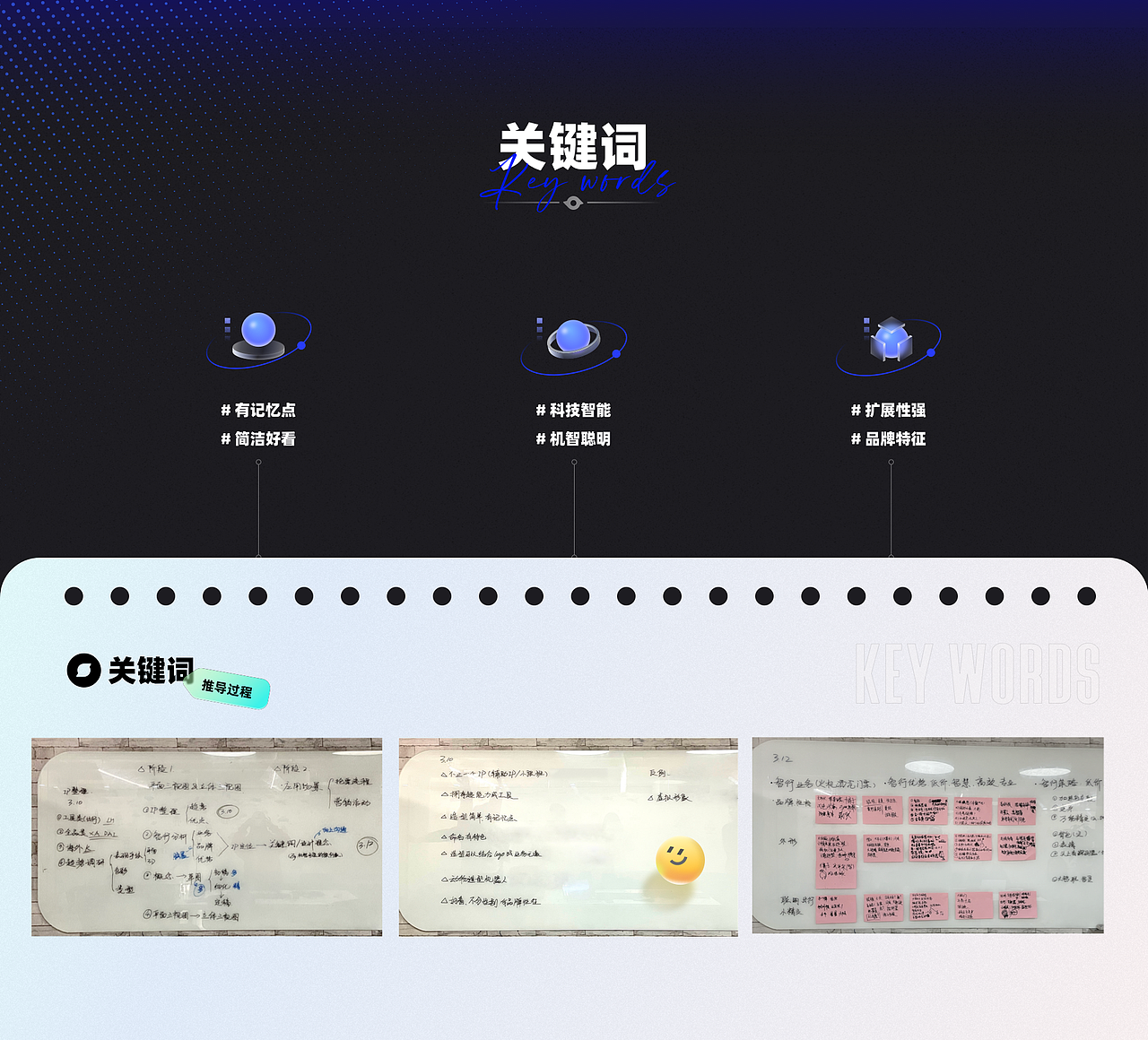 智行IP-小智XIAOZHI形象设计（图ZMjg0MjUzMDQ0） - IP形象 - 站酷设计师智行ZXD设计中心原创素材 - 站酷ZCOOL