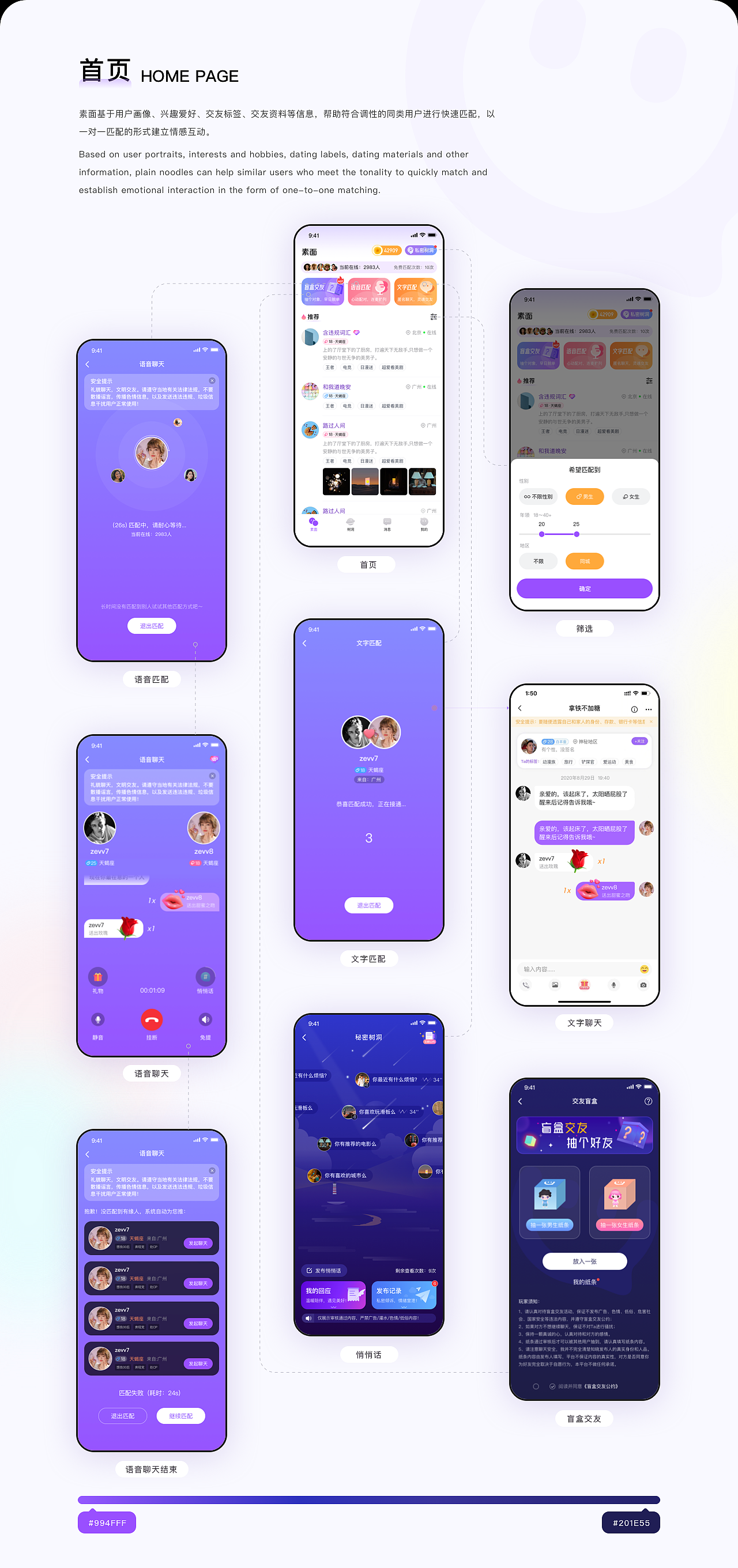 UI/UX Design | 年终总结（图ZMjkyNTA1MTYw） - APP界面 - 站酷设计师一个门门原创素材 - 站酷ZCOOL