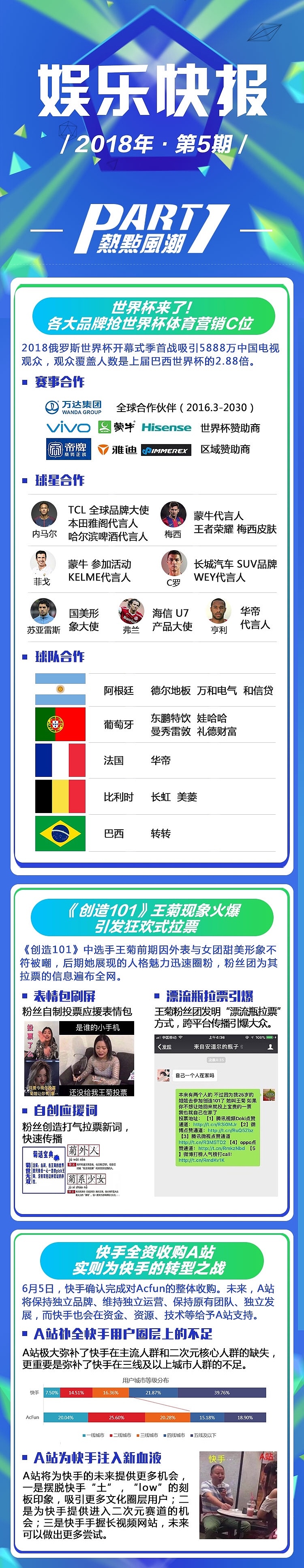 长图文手机端投放【长图文排版设计】（图ZMTMyMzY1Njky） - 移动端网页 - 站酷设计师homleeeee原创素材 - 站酷ZCOOL