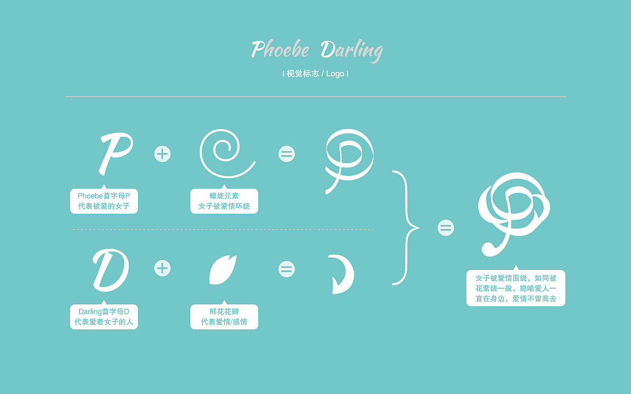 女装Logo设计提案