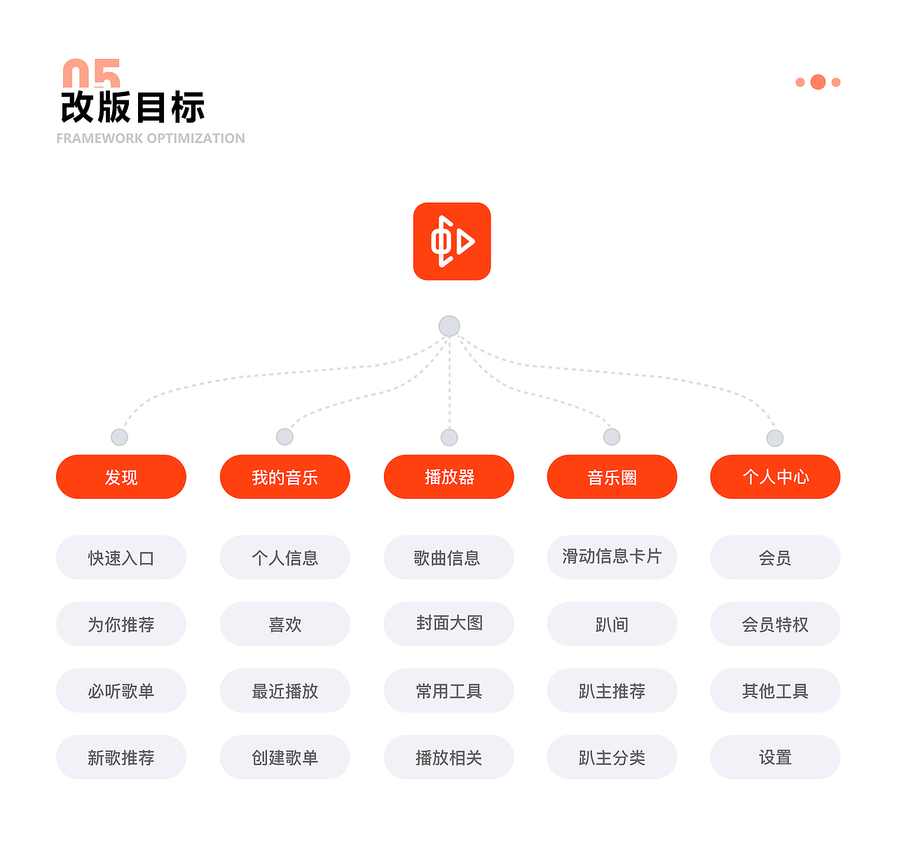 虾米音乐APP