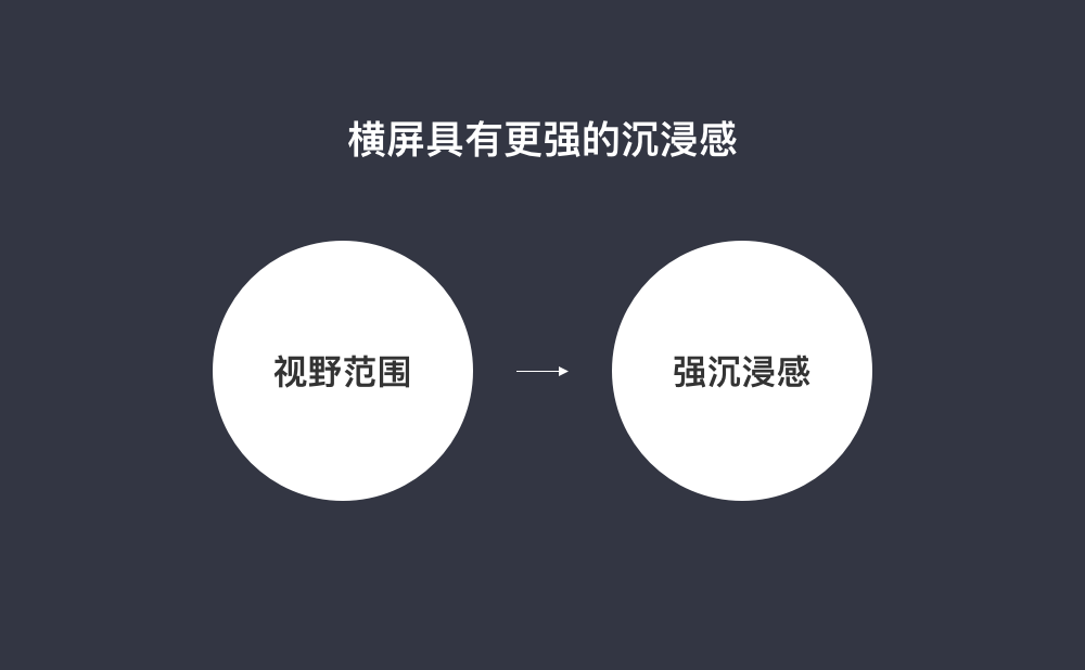 undefined undefined