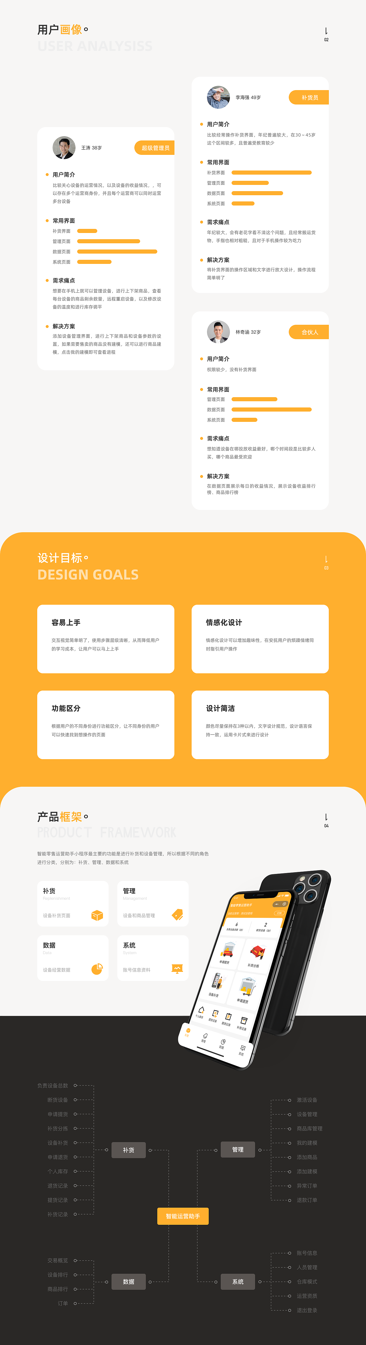 运营助手小程序（图ZMjM2NTE5NTg0） - APP界面 - 站酷设计师june601原创素材 - 站酷ZCOOL