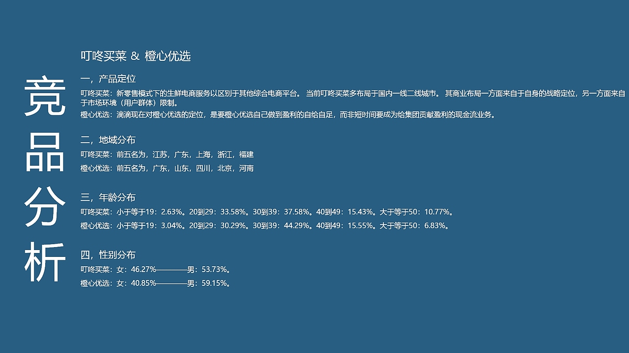 app分析页面