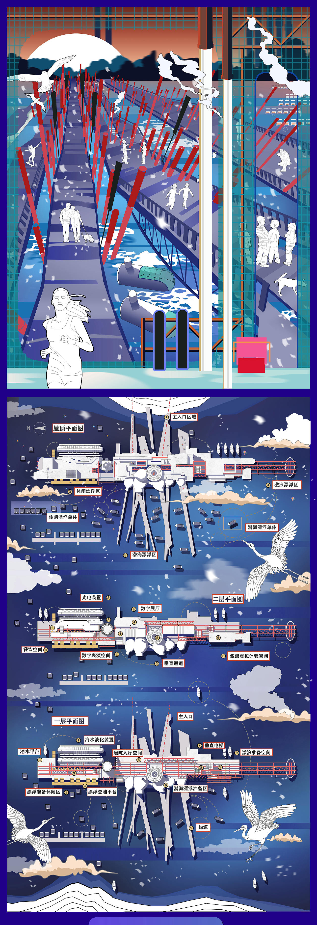 蔚蓝漂浮——湿地公园的岭南海洋文化体验式设计(图ZMjIyNjY4MDYw) - 建筑设计 - 站酷设计师阿怪日常原创素材 - 站酷ZCOOL