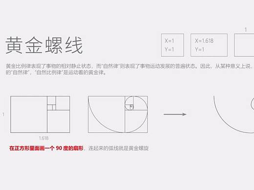 【黄金尺规】规范化logo制图技巧，品牌设计必备！！