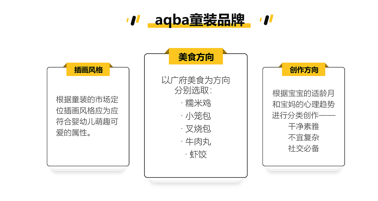 Aqpa婴儿服装插画设计比赛——广东站