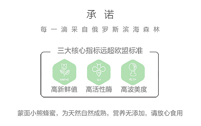 蒙面小熊双12购物狂欢