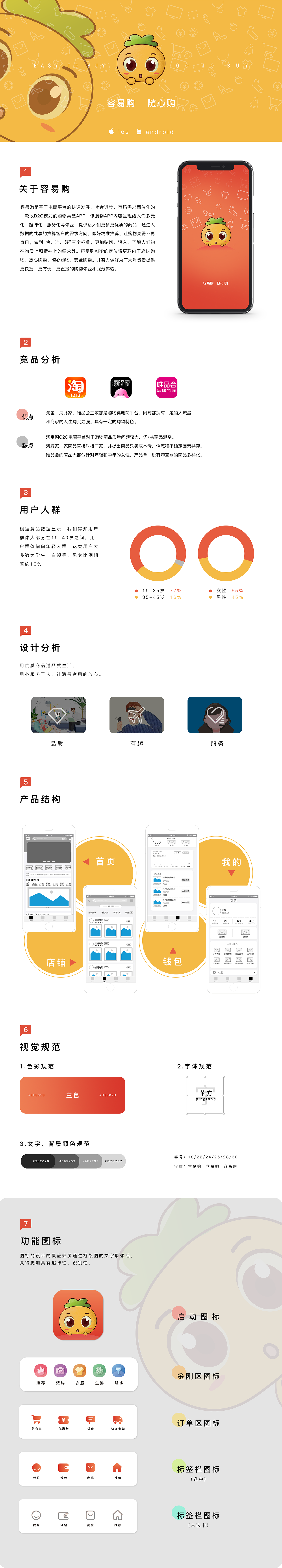 UI階段（圖ZMTkxNzYyNjE2） - APP界面 - 站酷設(shè)計(jì)師陳丶happy原創(chuàng)素材 - 站酷ZCOOL