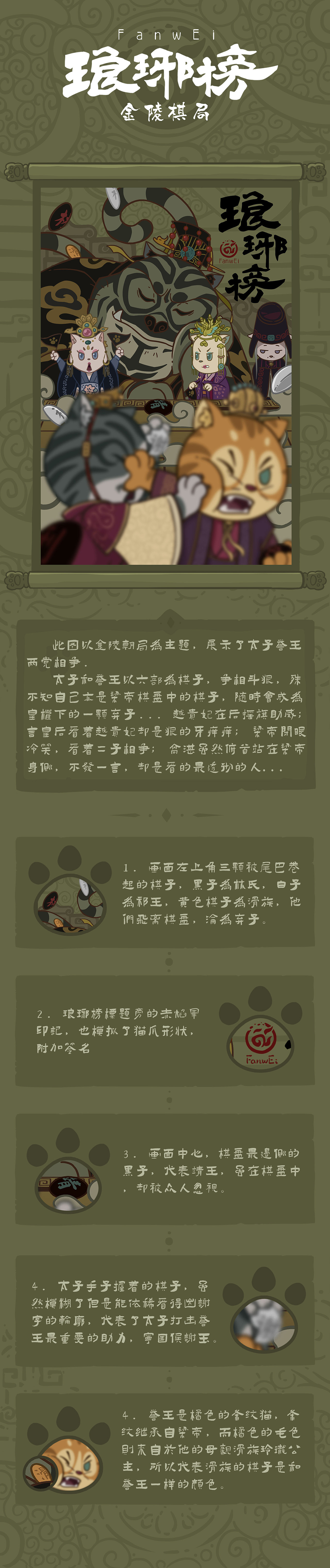 橫店有只戲精貓 X 小灰俠 X FanwEi（圖ZMjI2ODcwMzAw） - 創(chuàng)作習(xí)作 - 站酷設(shè)計師Aoge奧戈原創(chuàng)素材 - 站酷ZCOOL