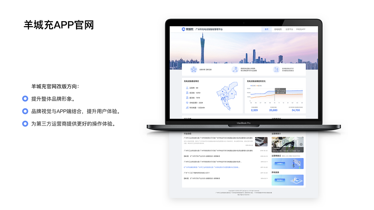 充电APP