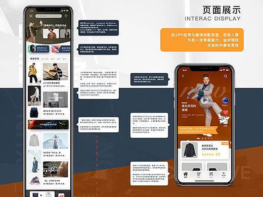 服饰搭配排版练习