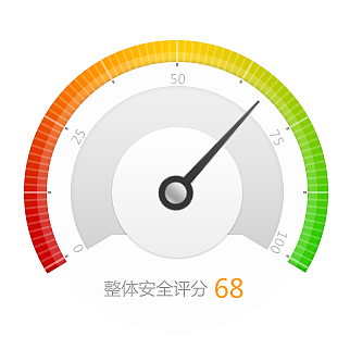 安全评分UI临摹（图ZMjY2ODg0Mjg=） - 图标 - 站酷设计师爱设计的吃货原创素材 - 站酷ZCOOL