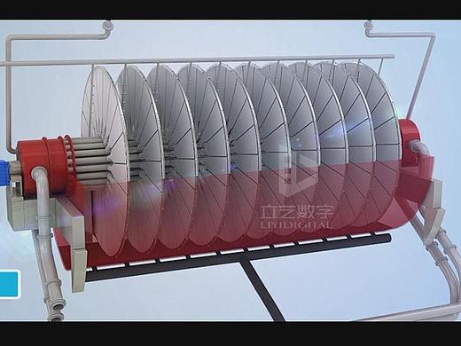 为什么用三维的的方式制作产品宣传动画?