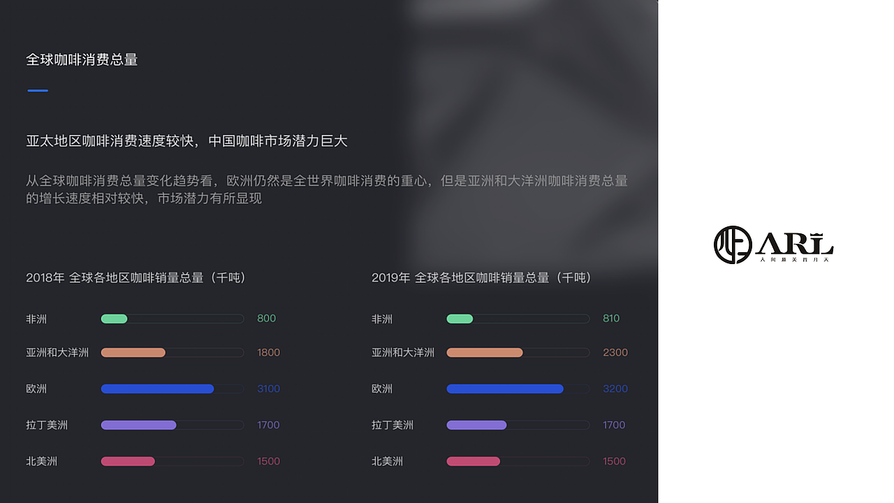客户只给logo的品牌简介怎么写？！！（图ZMjYzNDkxMjgw） - 品牌 - 站酷设计师玄子Marketing原创素材 - 站酷ZCOOL