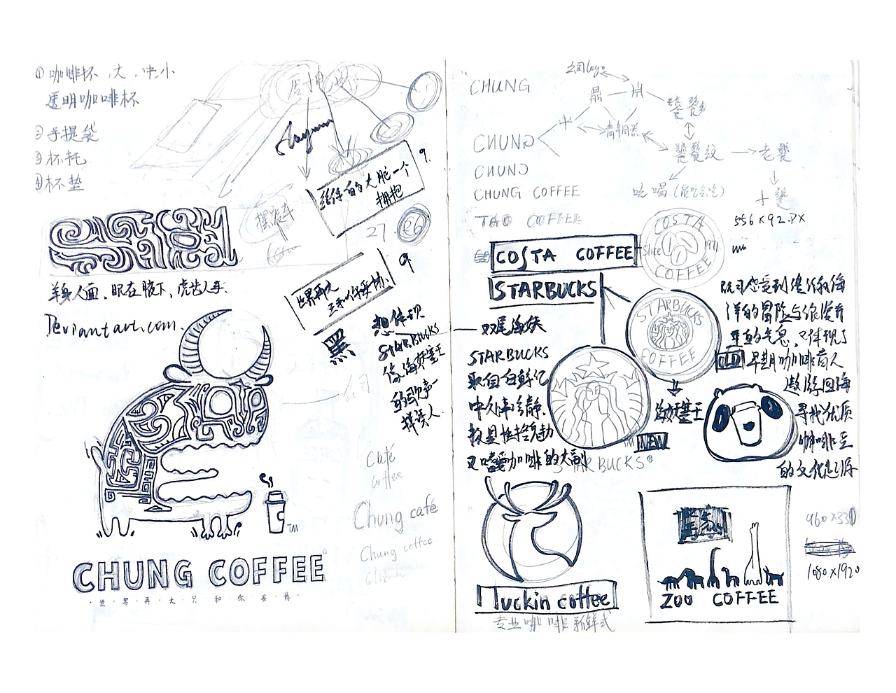 CHUNG COFFEE标志设计及延展（图ZMjA4MjEzOTAw） - Logo - 站酷设计师歪歪614原创素材 - 站酷ZCOOL