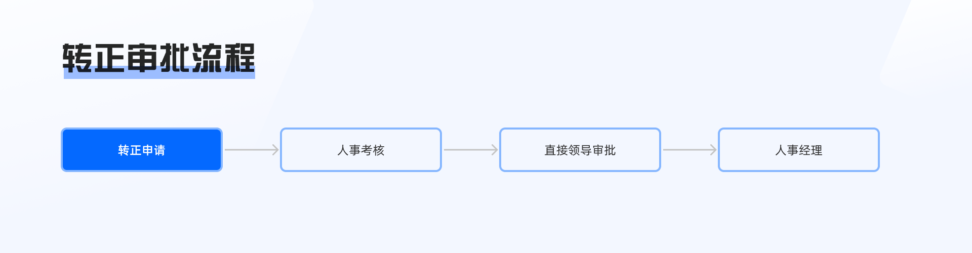 undefined undefined