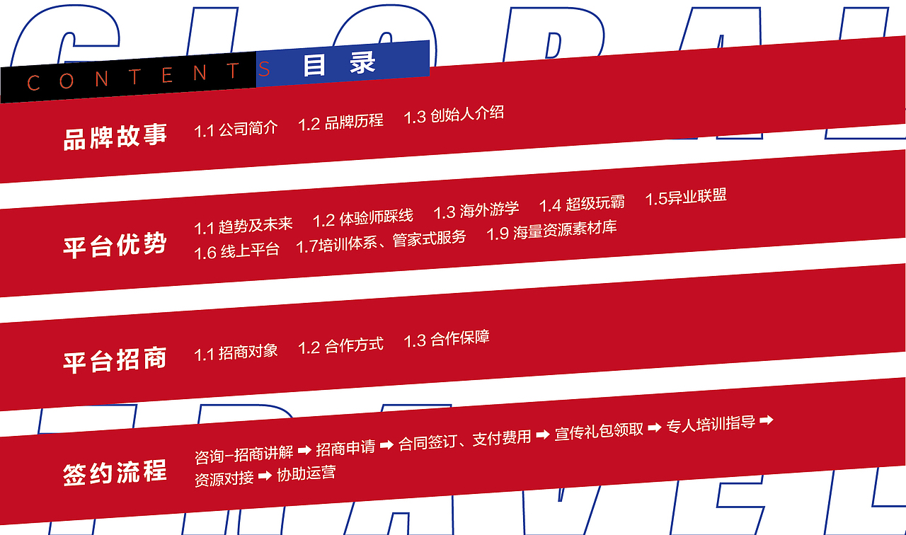 品牌手册（图ZMTk5Mzg0NzM2） - 品牌 - 站酷设计师行走在深巷原创素材 - 站酷ZCOOL