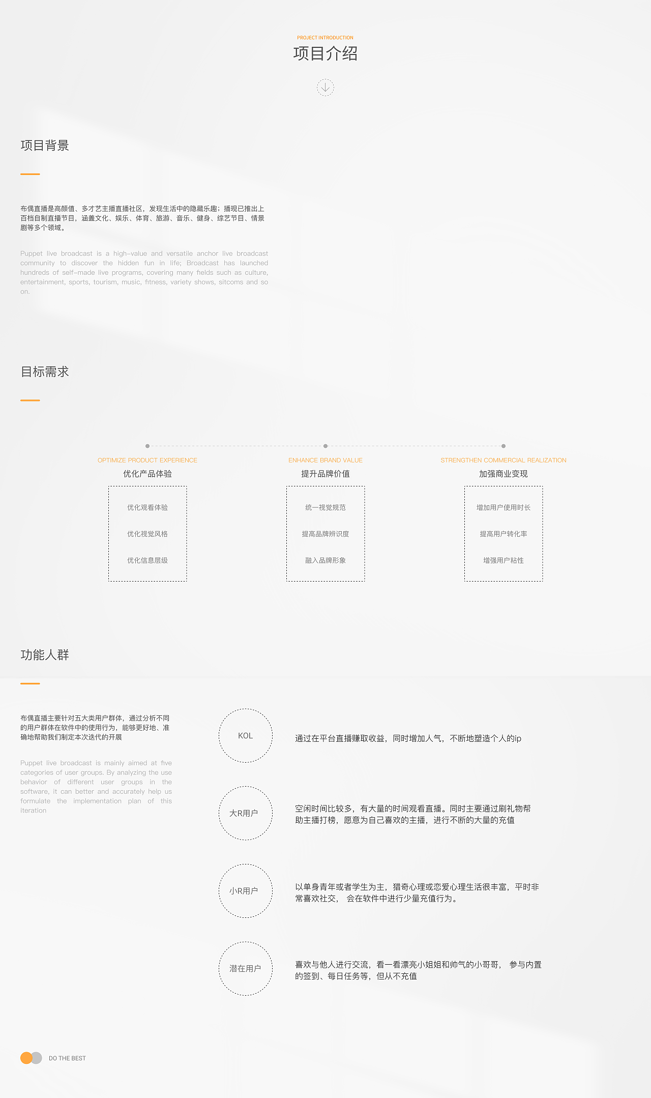 布偶直播 DRD 交互文档 Part 01（图ZMjc2NTMyMTI0） - 交互/UE - 站酷设计师fcs川頁原创素材 - 站酷ZCOOL