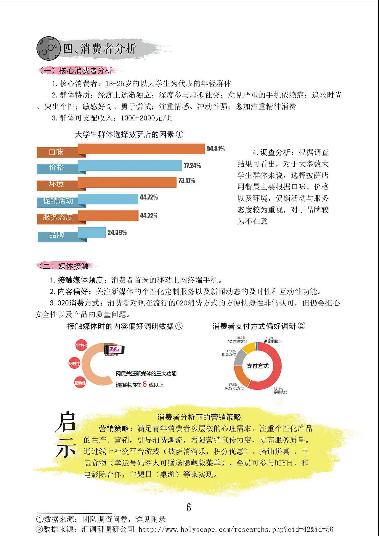 《“趣”吃披萨！》——第八届全国大学生广告艺术大赛 参赛作品 披萨星球产品推广策划（图ZNTYyNzE3NjQ=） - 文案/策划 - 站酷设计师罗诗杰原创素材 - 站酷ZCOOL