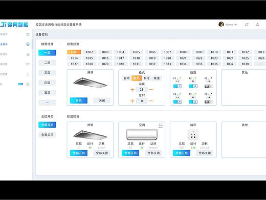 校园宿舍安全用电与能耗后台管理系统