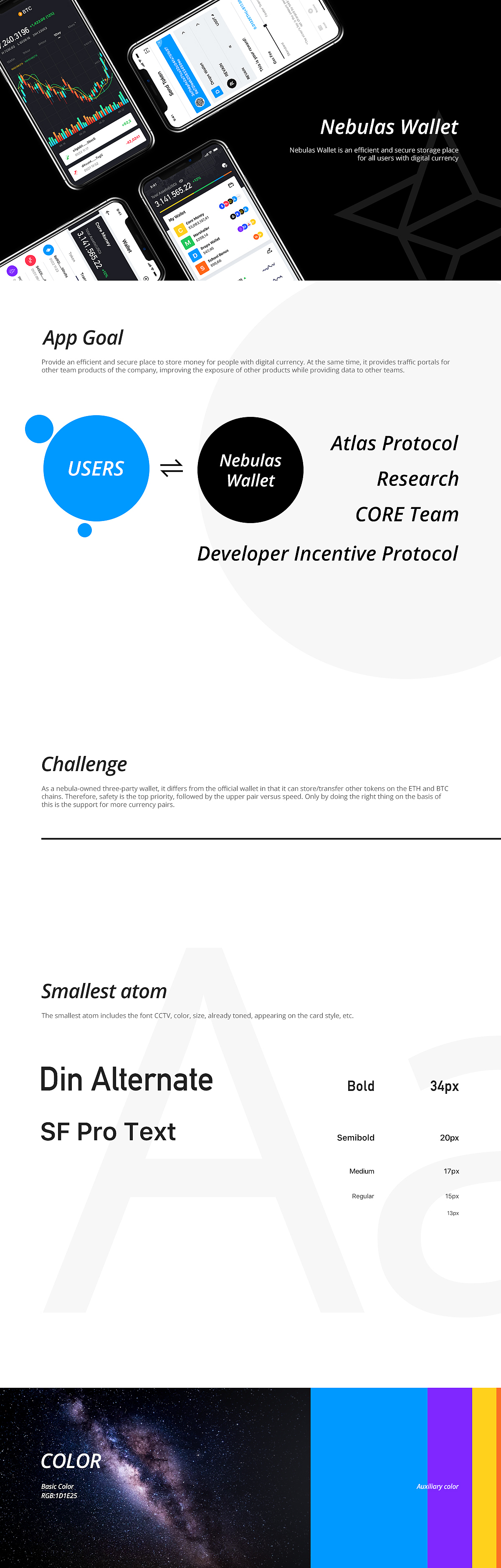 Nebulas Wallet(图ZMTIwODg0MjI4) - APP界面 - 站酷设计师大宝蛋原创素材 - 站酷ZCOOL