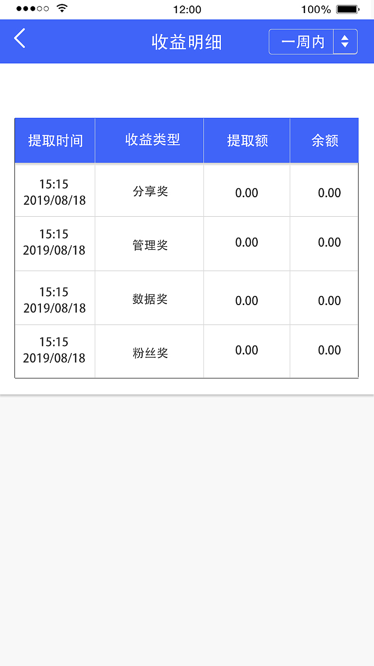 金融app（图ZMTc5Mzg2OTM2） - 其他UI - 站酷设计师小叶子吖原创素材 - 站酷ZCOOL