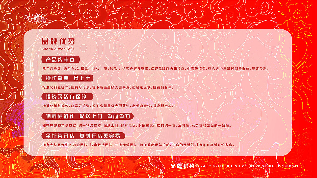 245烤鱼升级视觉展示