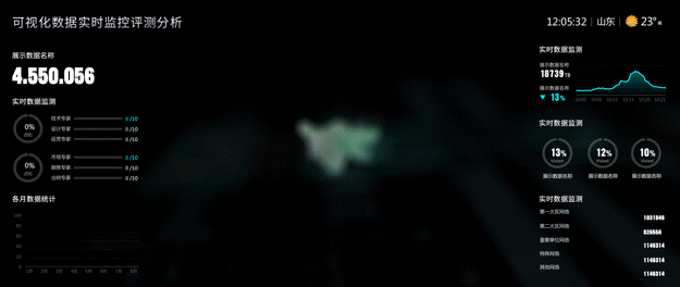 可视化大屏练习（图ZMjY2MDkyOTI4） - 软件界面 - 站酷设计师Guosr原创素材 - 站酷ZCOOL