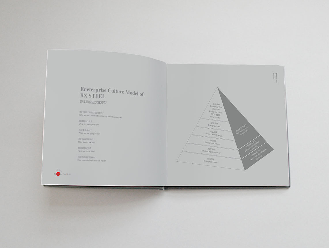 本钢集团文化手册