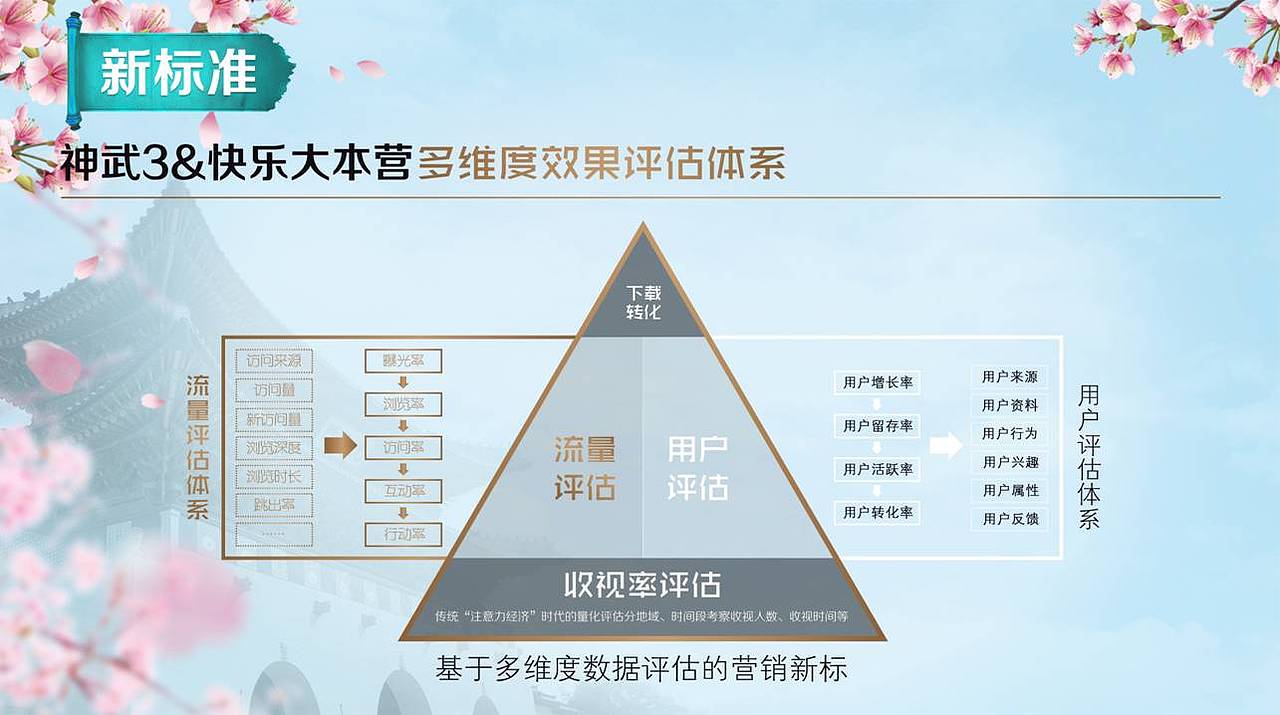 游戏话题营销案（图ZMTEwMTk0NTgw） - 其他 - 站酷设计师我是疯子原创素材 - 站酷ZCOOL