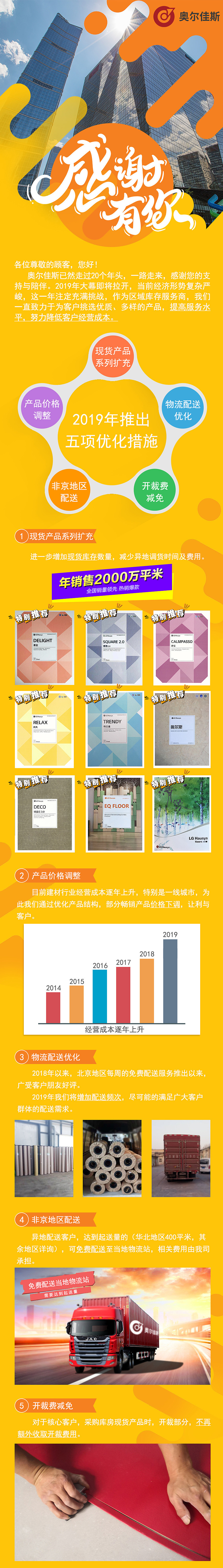 施行措施（圖ZMjU5Mzc3MDA4） - 其他 - 站酷設(shè)計師超人奇葩婷寶寶原創(chuàng)素材 - 站酷ZCOOL