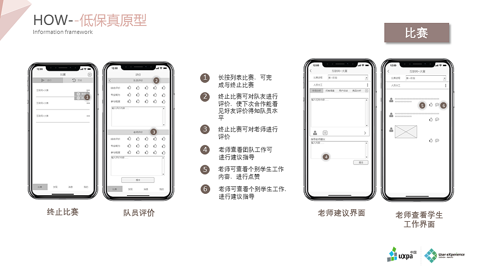 UXPA全国三等奖（图ZMjEwNjkwNTEy） - APP界面 - 站酷设计师宋晴天原创素材 - 站酷ZCOOL