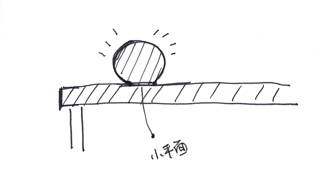 A2车载吸尘器（图ZMjUzOTM3Mjk2） - 电子产品 - 站酷设计师一凡子原创素材 - 站酷ZCOOL