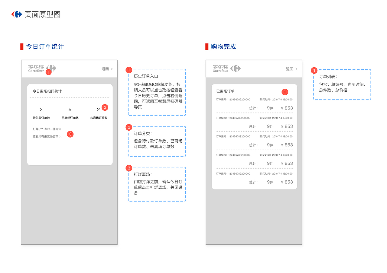 家乐福 核销一体屏 UE设计作品集（图ZMTMyMDc2ODAw） - 交互/UE - 站酷设计师杨大桃子原创素材 - 站酷ZCOOL