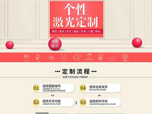 刻字二级页