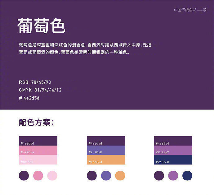 一组紫色系配色方案，收藏备用！（图ZMTkwMzg1NjEy） - 其他平面 - 站酷设计师学设计上兔课网原创素材 - 站酷ZCOOL