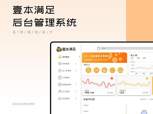 壹本满足后台设计