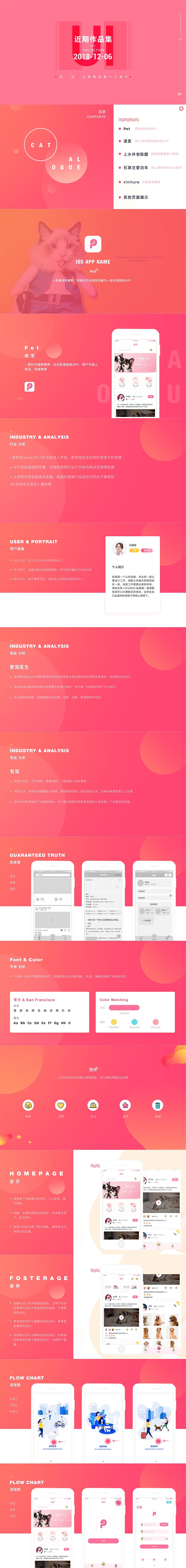 作品集（图ZMTM4NzM5NTYw） - APP界面 - 站酷设计师R怼怼原创素材 - 站酷ZCOOL
