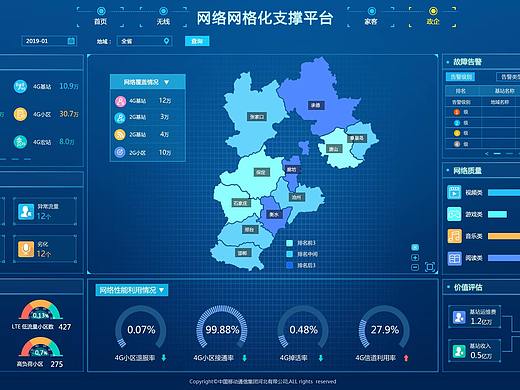 大数据界面设计