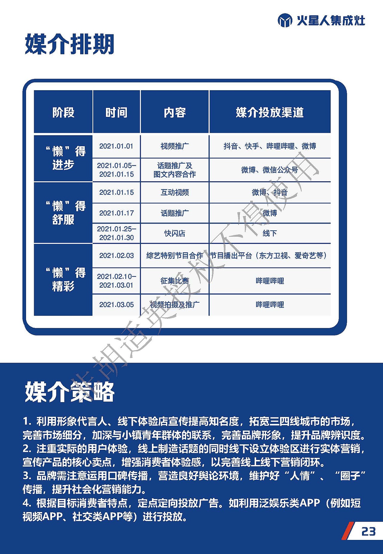 上海大学生国际广告节 火星人集成灶 懒要懒得明明白白（图ZMjc0NjA2NDgw） - 文案/策划 - 站酷设计师胡适英原创素材 - 站酷ZCOOL