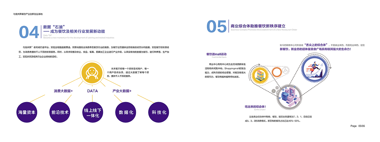 政府对接画册