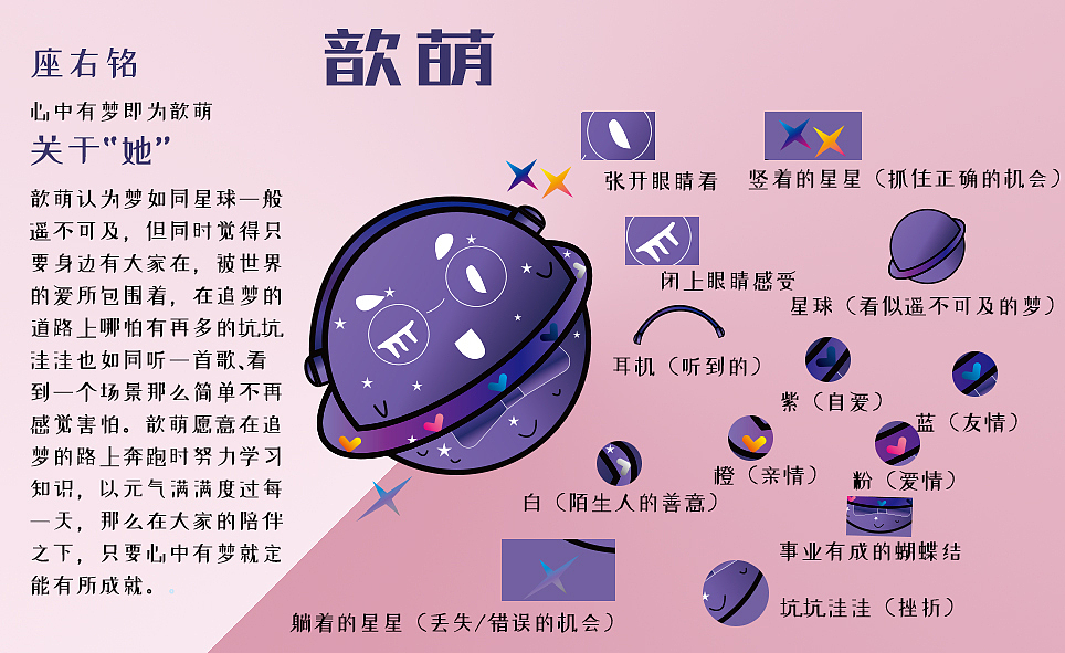 是三个我呀（图ZMjE1NjU0NzY0） - IP形象 - 站酷设计师安瑾瞳原创素材 - 站酷ZCOOL